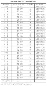 ippan01_01 最低賃金